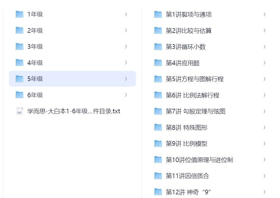 小学 1～6 年级数学思维资料 + 配套视频讲解，整套据称足足 262GB，从计算、应用题到几何、数论、组合等都有覆盖，更偏向数学思维拓展和拔高。