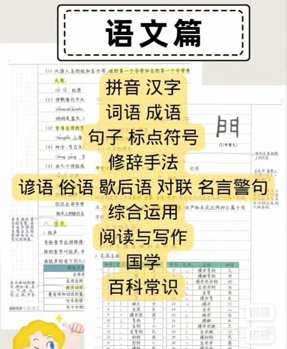 小學全年级學霸笔记，难重點全覆盖