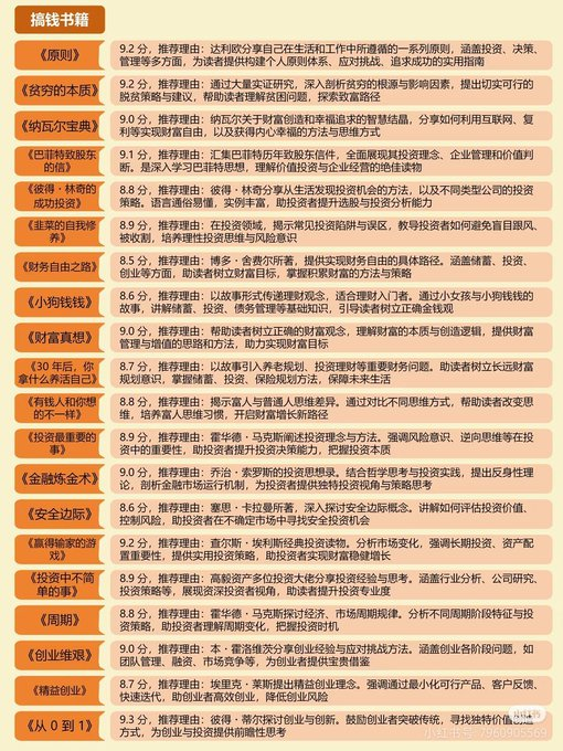 史上最全搞钱書籍，看完一半，年入百万。