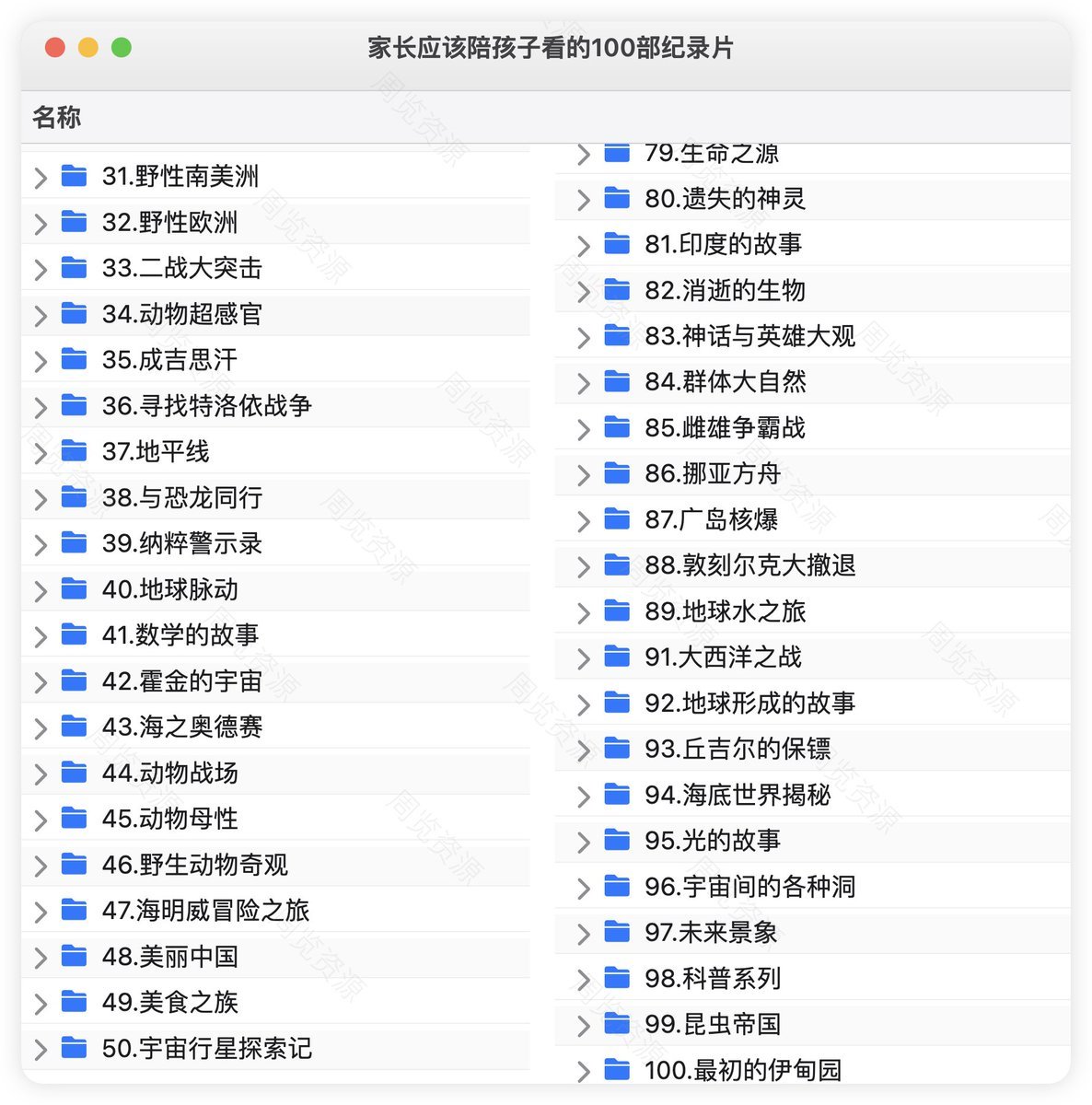 家長应该陪孩子看的100部纪錄片