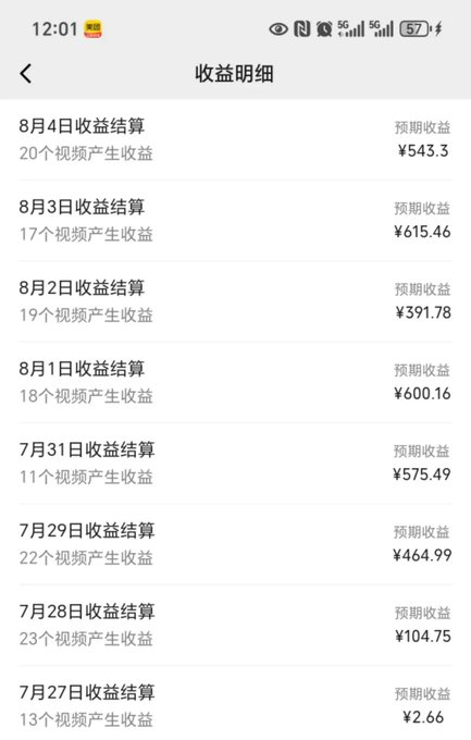 這可能是最被低估的赚钱机會