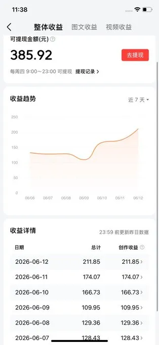 抖音伙伴计划最新玩法,日入100+