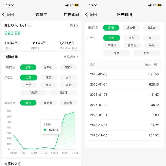 公众号养生赛道,别急着写,先搞懂怎么跑通。