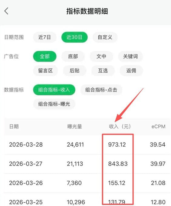 最新公众号爆款贴图玩法,10分钟做出一个爆款贴图