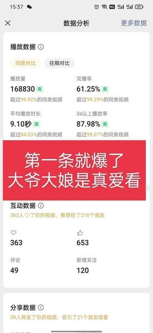 视频号中老年赛道运营教程：原创内容创作与账号运营