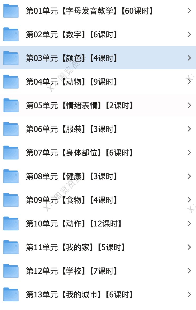 孩子英语启蒙,千万别一上来就死记硬背单词!