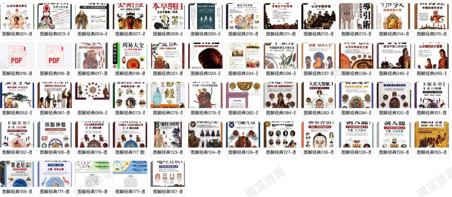 《图解经典 系列合集》老庄 易经 风水 术数 奇门遁甲 道教 佛教等[pdf]