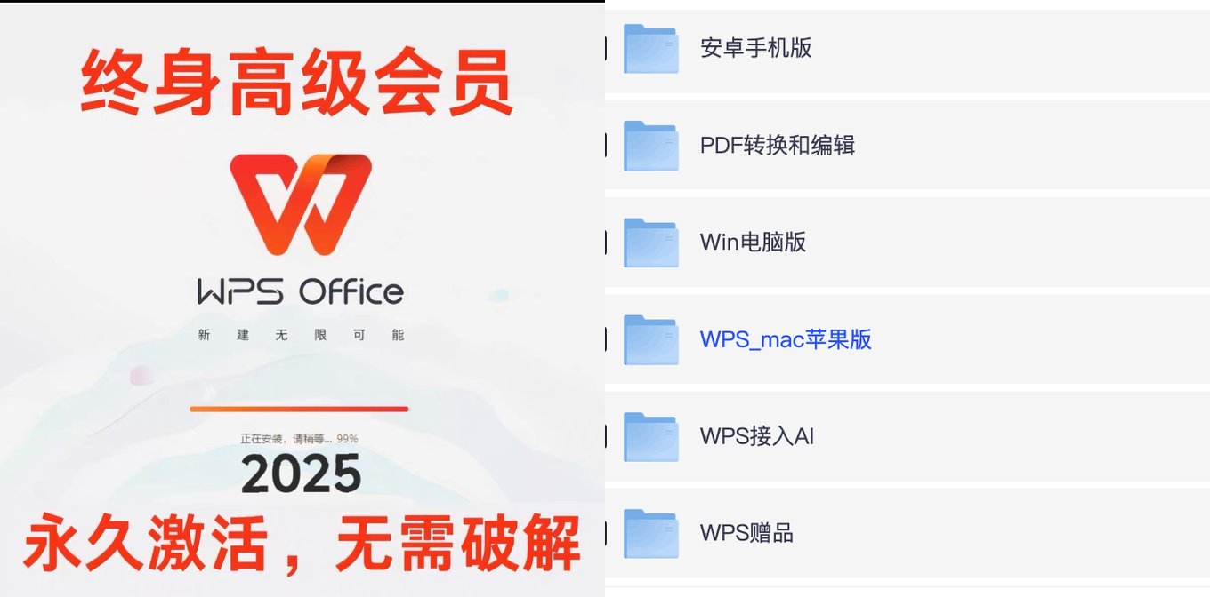 WPS解锁版 2025（全平台）