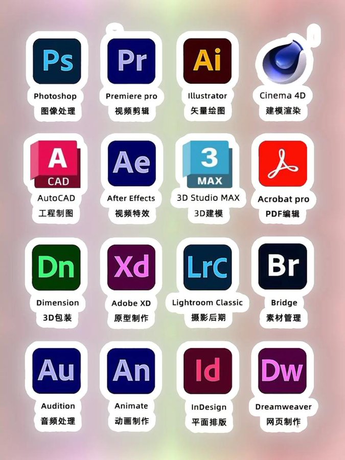 💻Adobe全家桶永久白嫖！