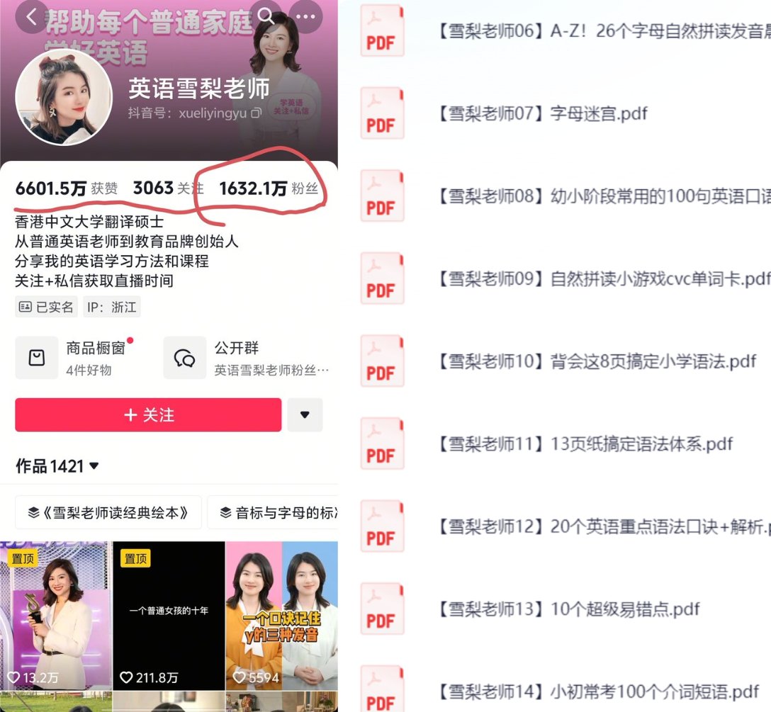 家有小学生的建议收藏！名师雪梨25套小学英语系统课程，涵盖自然拼读、幼小衔接100句实用口语、量词图解、9大词性思维导图等，搭配趣味游戏，帮孩子打好英语基础，告别枯燥死记硬背！